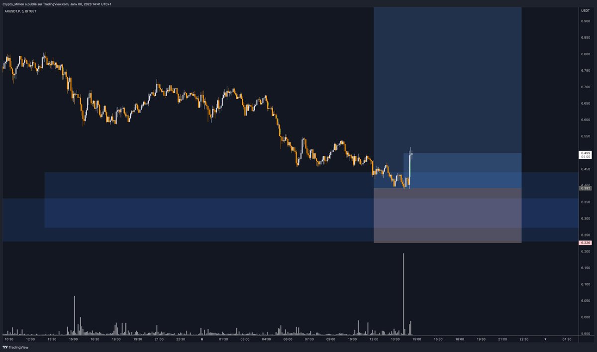 Crypto Million tweet media