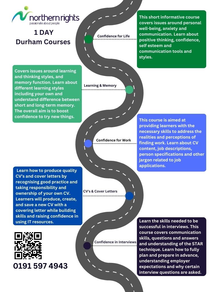 If you live in East Durham and looking to improve your skills and confidence why not give us a call on 0191 597 4943 to see how we can help you.

#peterlee #seaham #horden #easington #courses
