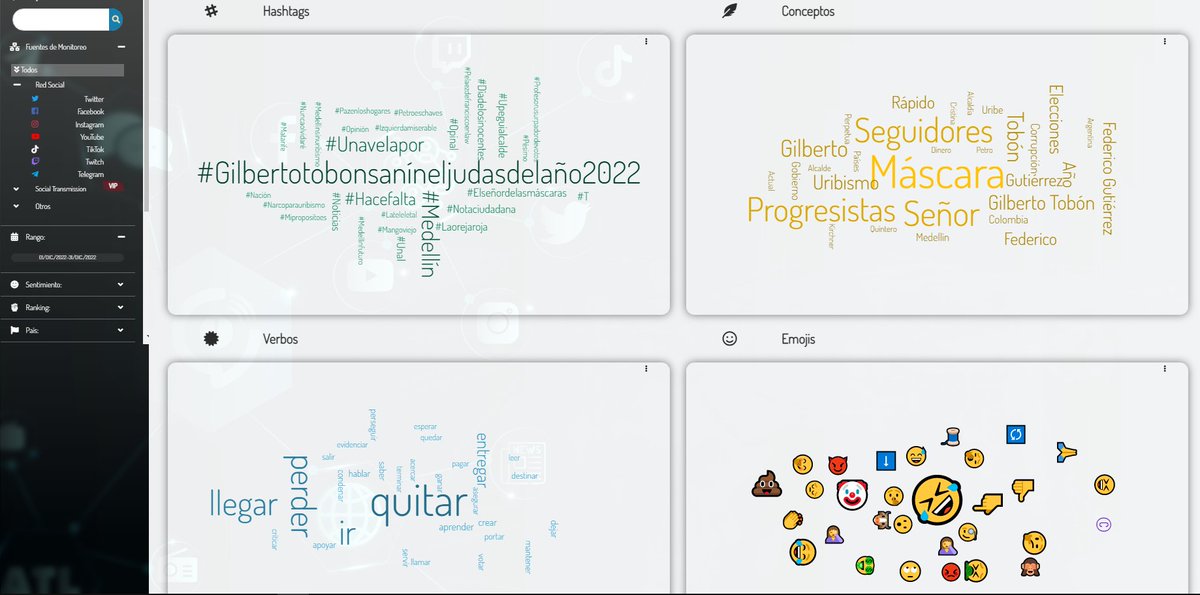 MMconsultores's tweet photo. 3/3...

En lo corrido de los 31 días  de Dic/22, la plataforma muestra los (#) hashtags, conceptos, verbos y emojis mas utilizados...

Más Info > https://t.co/qgPZKQyd00
 
@tobonsanin @AlfredoRamosM https://t.co/ZtaMjVBeRq