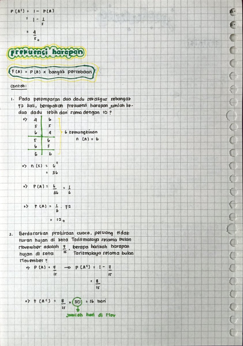 SiTaurusMei's tweet photo. yang mau rangkuman peluang materi kelas 12 ini, ya. ada latsol juga tapi belum kukerjakan soalnya dah capek wkwkwk
#ambistwt #ambisvers #studytwt #studyacc
https://t.co/uzqUgGDcBM https://t.co/eA93Mkq8ru