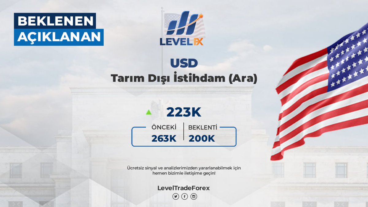 nihalzenginn's tweet photo. #fx #forex #kripto #eurusd #gbpusd #xauusd #usdtry #petrol #ons #altın #dax #nastaq #levelfx #levelforex #leveltrade #audusd #nzdusd #usdjpy #borsa https://t.co/Ntrzw6z7CH