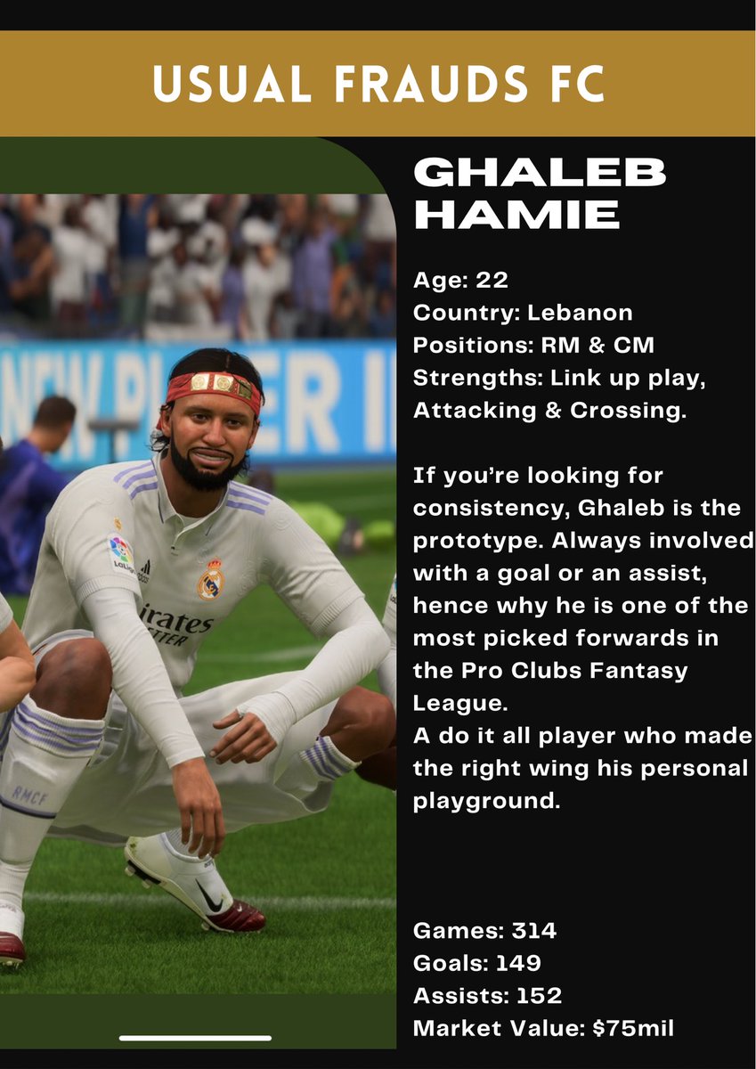 UsualFraudsFC's tweet photo. Meet @Ghalebo45 , captain of the Lebanese national team ๐ฑ๐ง.
#FIFA23 #ProClubs #UsualFraudsFC #Lebanon #Minecraft #RealMadrid #WarCriminal https://t.co/aHmWXueSGA