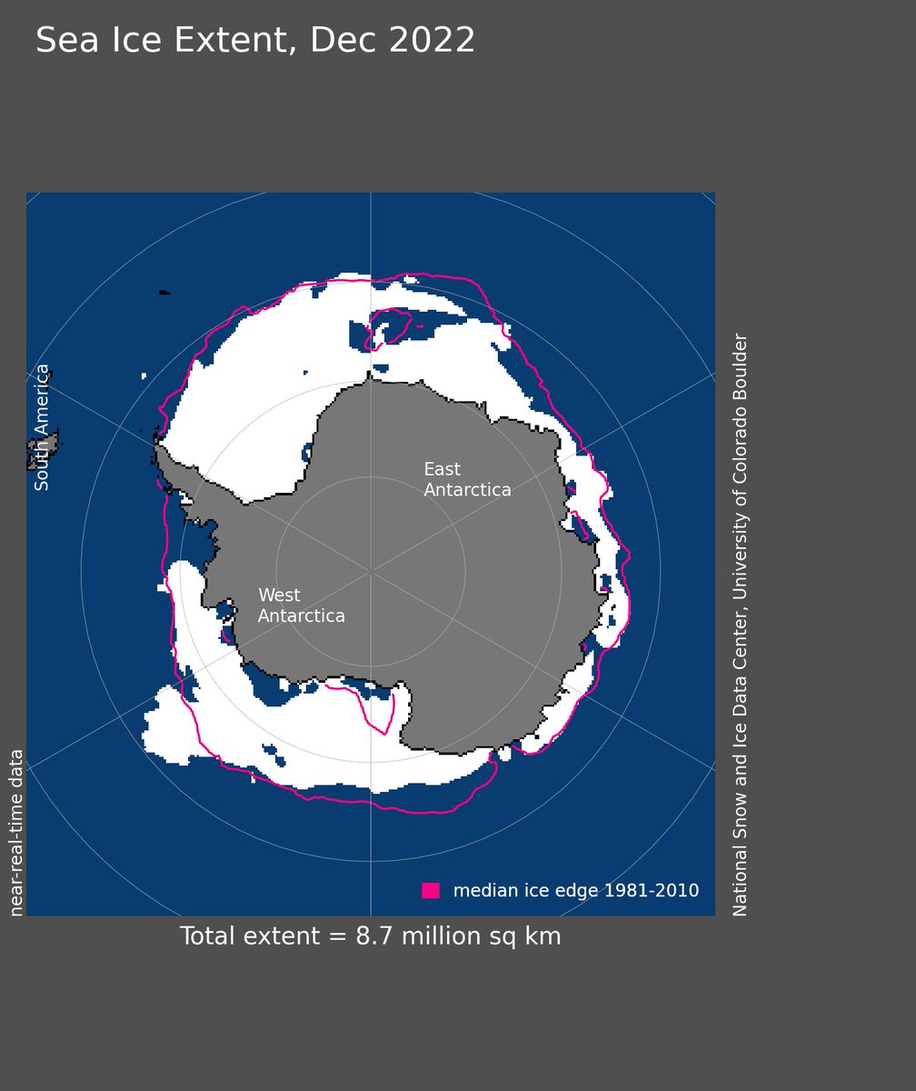 National Snow and Ice Data Center tweet media
