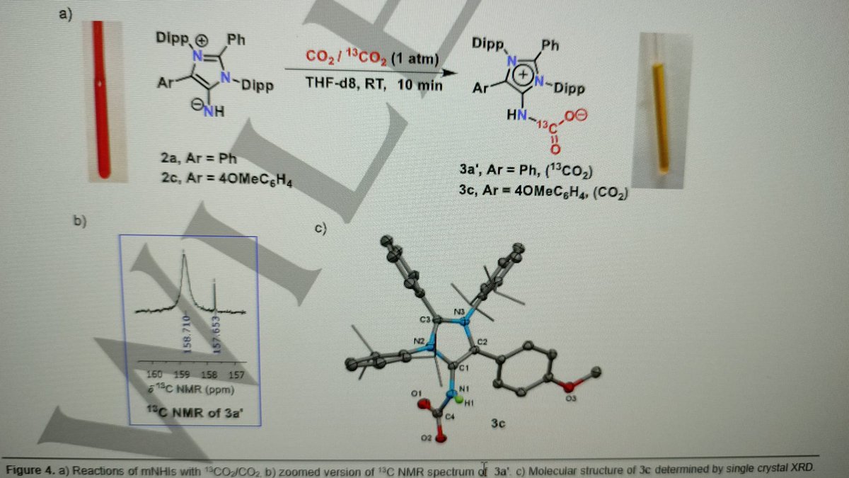 Our recent study on Mesoionic N-Heterocyclic Imines (mNHIs)