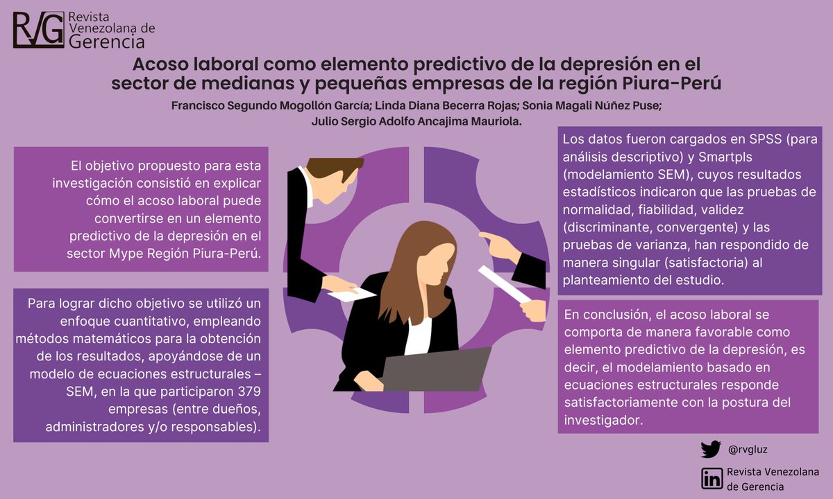 RVG (Revista Venezolana de Gerencia) tweet media
