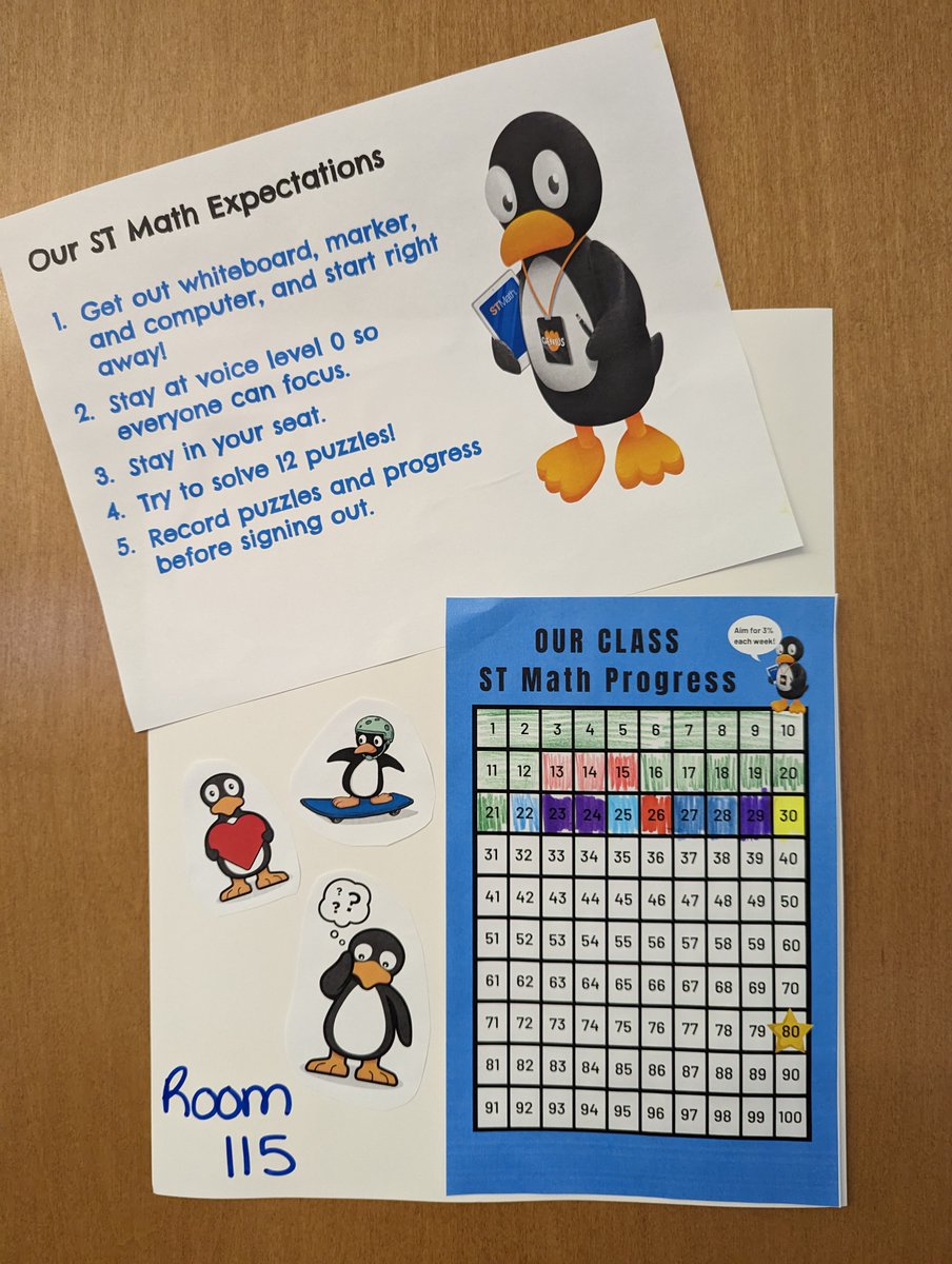 Nice work Harris Brook Elementary ! All of Grade 2 is making some GREAT progress - keep up the great work ! Stay tuned for HBES grade 3 progress trackers next week! #winterwaddle #STMathMA