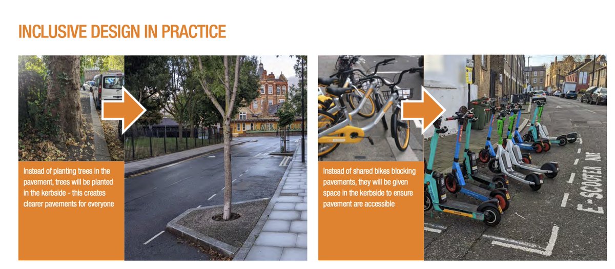 Lambeth Council has published its kerbside strategy. Really interesting