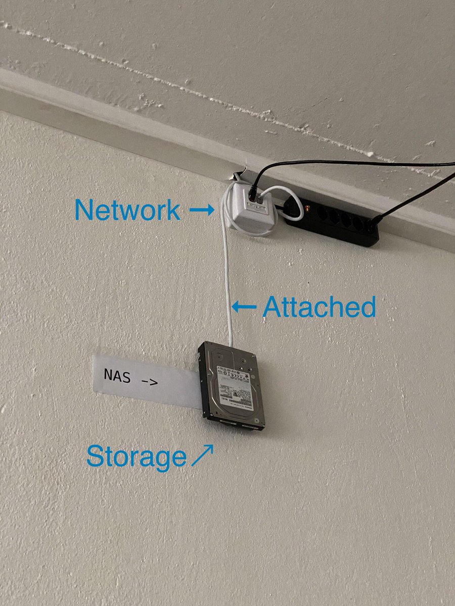 Nathanael1212's tweet photo. @nixcraft NAS : Network Attached Storage. It is what is https://t.co/TAG5IxFW0B
