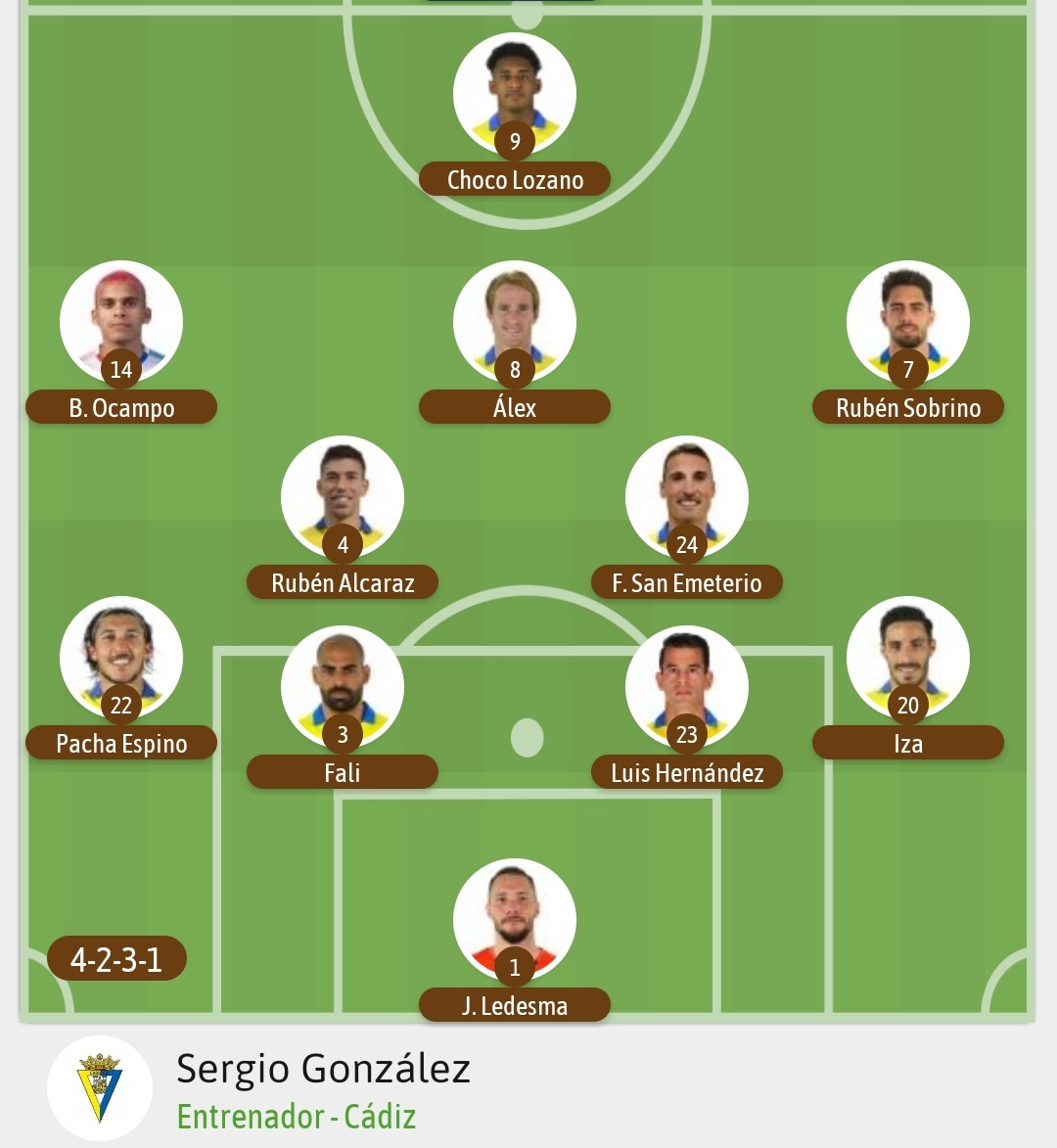 ValenciaCF_AD's tweet photo. El once inicial gaditano 👇 https://t.co/aRAHHZw4yo