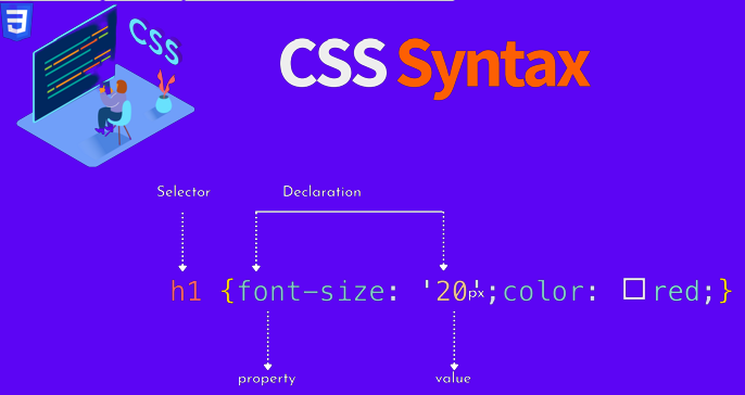 AjitKrPandit's tweet photo. #css #css3 #syntax #csssyntax https://t.co/pml9WQBAp1
