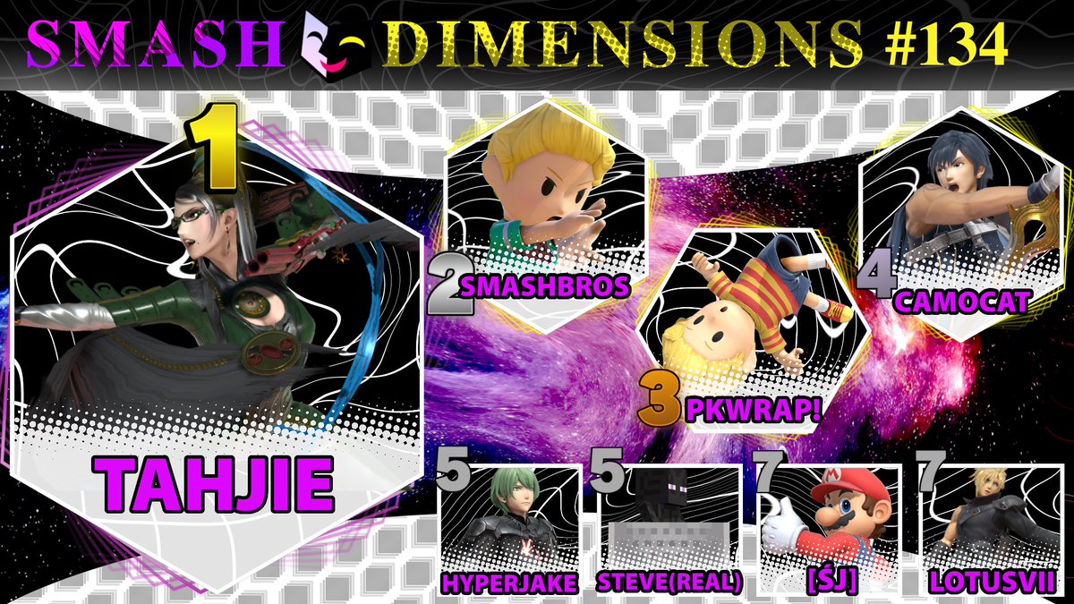 Smash Dimensions tweet media