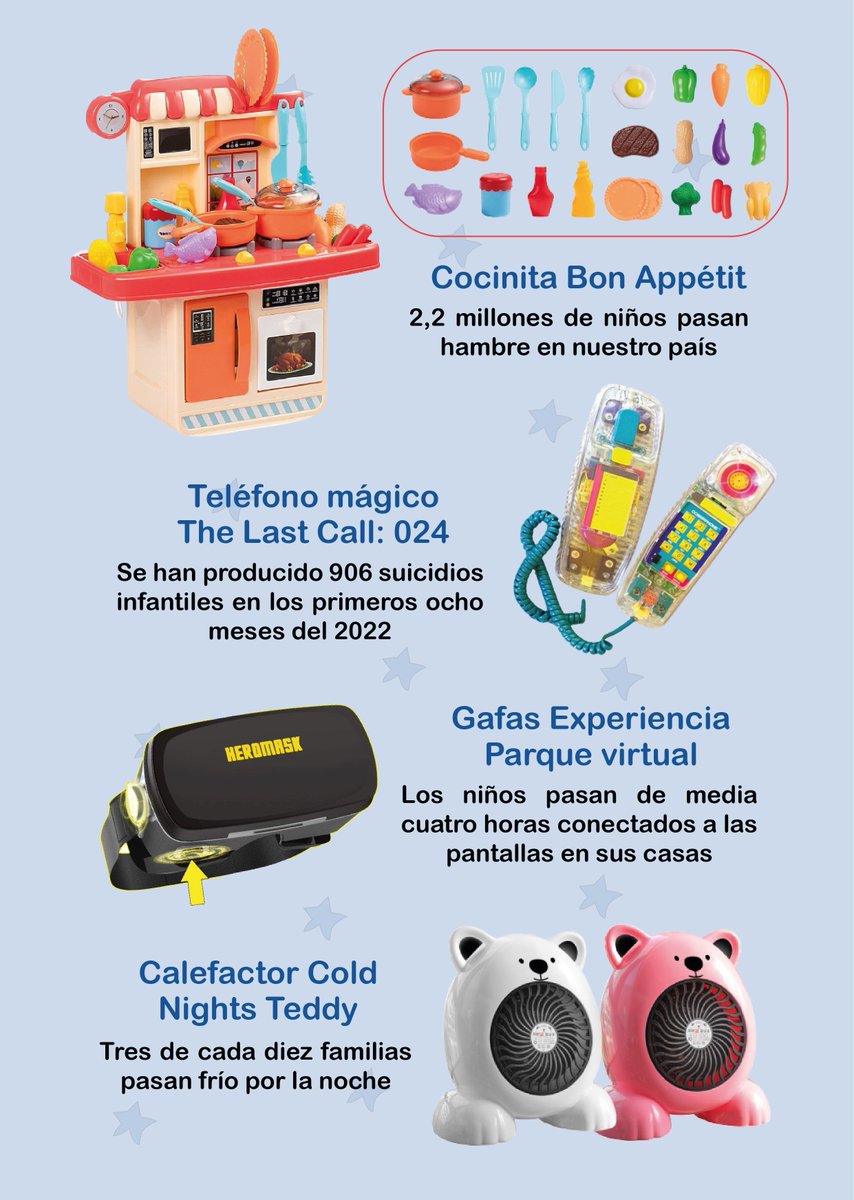 LuciaMartin156's tweet photo. ¡Hola! Hemos diseñado este catálogo de juguetes para concienciar sobre las dificultades que muchos niños y niñas sufren en España.
Es un proyecto del máster que hemos hecho con todo el respeto y cariño💙
Necesitamos máxima difusión🙏
Refe visual @primobanksy💙
#ProteccionInfancia https://t.co/1DGgKa3JOB