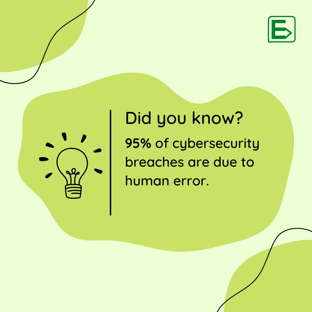 ever_blogs's tweet photo. STAT_1: Did you know 95% of cybersecurity breaches are due to human error?
https://t.co/ld6MWrPpsm

#cybersecurity #hacking #technology #security #hacker #programming #tech #linux #coding #infosec #python #programmer #cyber #ethicalhacking #kalilinux #computerscience #hackers https://t.co/rOmjvo2ltf