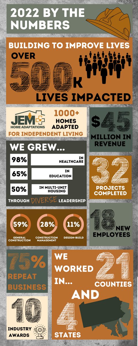JEMGROUP tweet picture