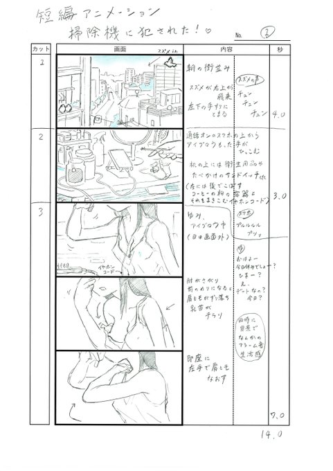 新年を迎えて、完成はいつになるかわかりませんが、目標とするアニメ制作の絵コンテをきりはじめました。初体験。
5分くらいの短さを想定しているので合間にコツコツとすすめられたら。 