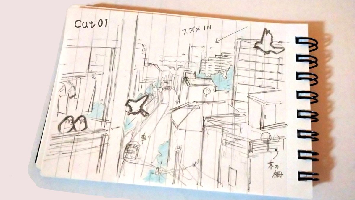 新年を迎えて、完成はいつになるかわかりませんが、目標とするアニメ制作の絵コンテをきりはじめました。初体験。
5分くらいの短さを想定しているので合間にコツコツとすすめられたら。 