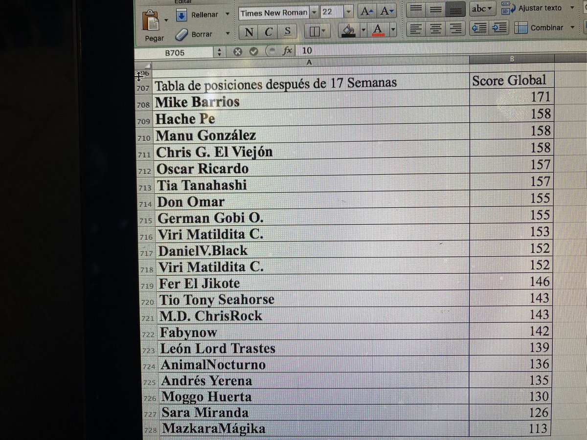 LosRudosDelRock's tweet image. #QuinielitaLRDR #NFL #LMLDM Corregida @_ViriCanseco Gracias por la observación!