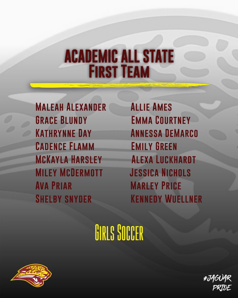 Cooper Athletics tweet media