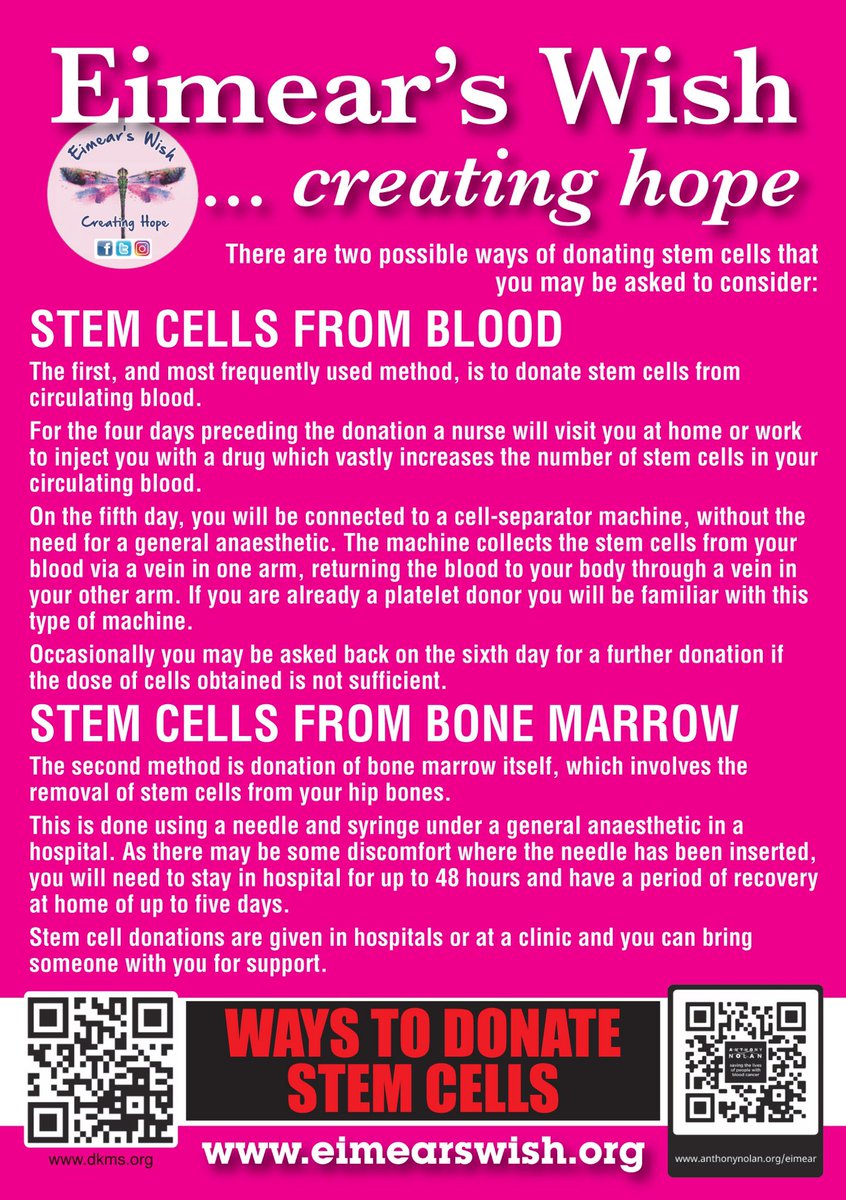 Eimear’s Wish Creating Hope (@eimears_wish) on Twitter photo Save the date: Donuts for Donors Day 5k run/walk: join the fun and help us raise stem cell, blood, and organ donor awareness. Email: eimearswish@outlook.com for more information. Running shirt available to buy £15… Save the date: Donuts for Donors Day 5k run/walk: join the fun and help us raise stem cell, blood, and organ donor awareness. Email: eimearswish@outlook.com for more information. Running shirt available to buy £15…