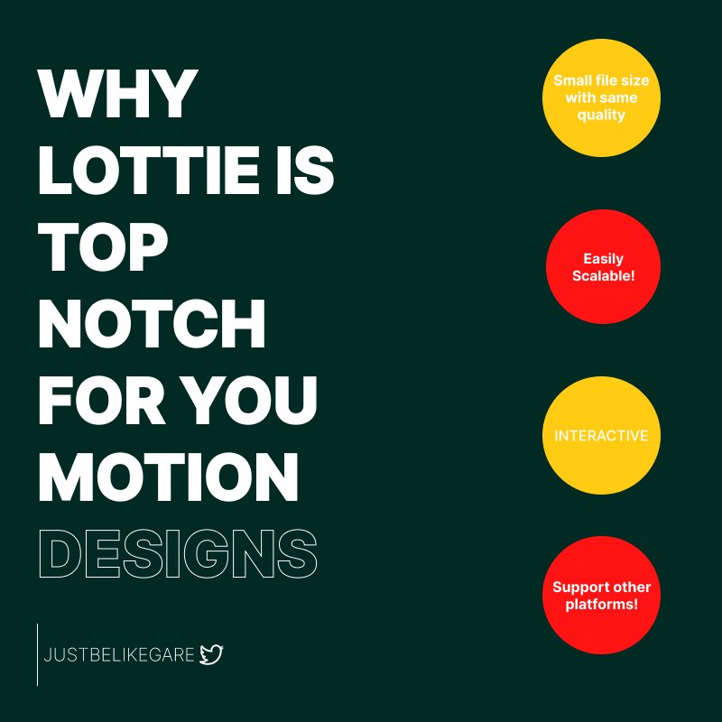 justbelikegare's tweet photo. Hello Designers, here's a short Article I created for @LottieFiles . Step up your Motion design and animations today with Lottie🚀🚀
A must Read.
Retweets are highly appreciated 💙

#uidesign #designarticle #motionGraphics #productdesign #developers #designtwitter #Designer https://t.co/RR3PJmwDlm