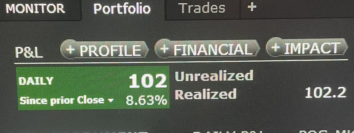 Red to green on $NFLX today. Played the wrong move off the open but battled back with the guidance of @AjTrader7. With @darksidetrader calling a big move with spy I was able to go green on the day. Using @MarkMoses777 options strategy