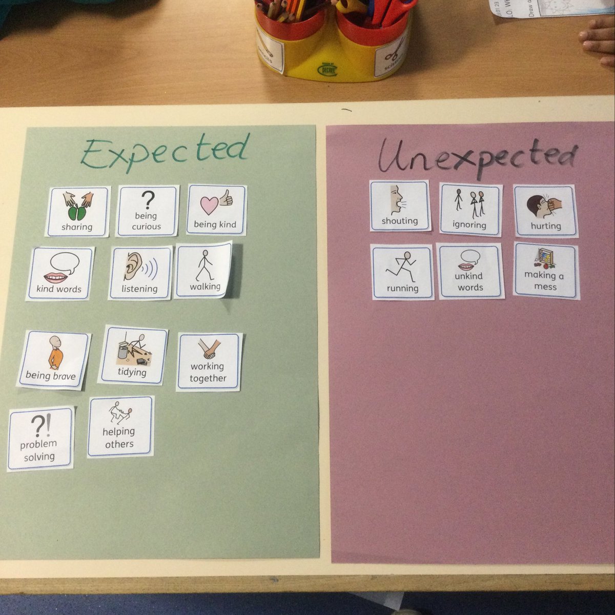 BJ_Year1's tweet photo. We have been doing lots of work on #newbeginnings for the Spring term. We added to our class charter, made resolutions and discussed expected and unexpected behaviours in the classroom #ReEstablishmentPhase https://t.co/gx5k6AvhV7