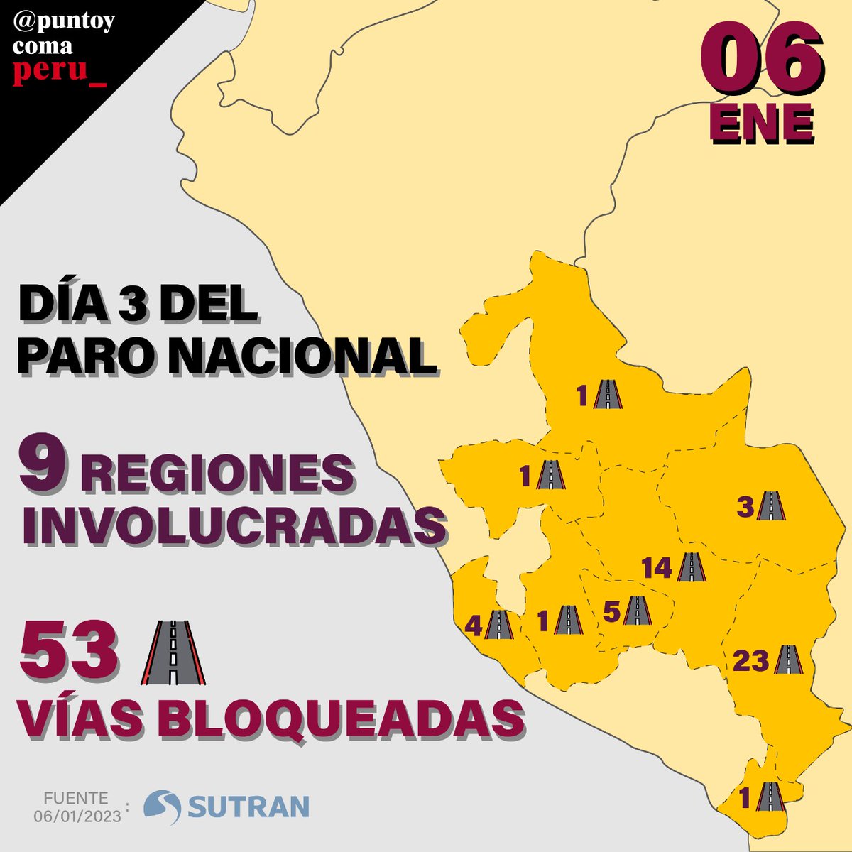 #ParoNacional | En el tercer día de la medida de lucha, Puno encabeza la lista de regiones con más puntos de tránsito bloqueados (23).

#protestas #perú #paronacional #dinaboluarte