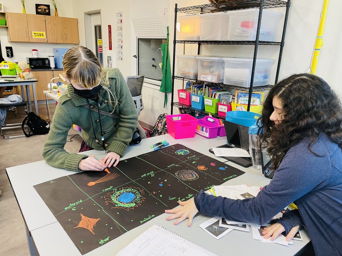 Hi, Twitter! It’s been awhile! Students loving using chalk markers to draw the components of the universe from smallest to largest 💗🧡💚💙☄️🪐💫✨🌍🌕 #KMSCougarPride #KMSscience 🐾❤️
