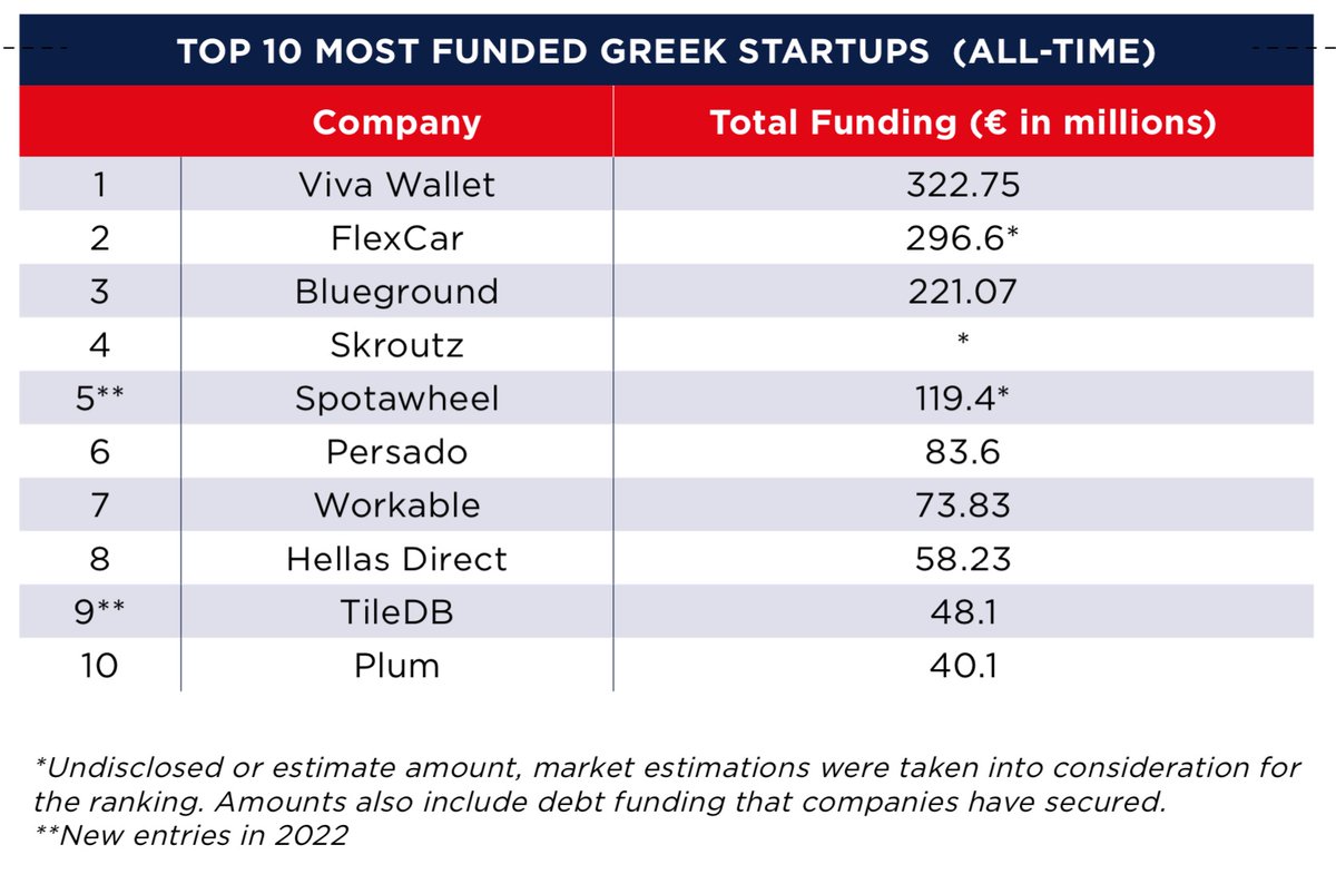 The Greek Analyst tweet media