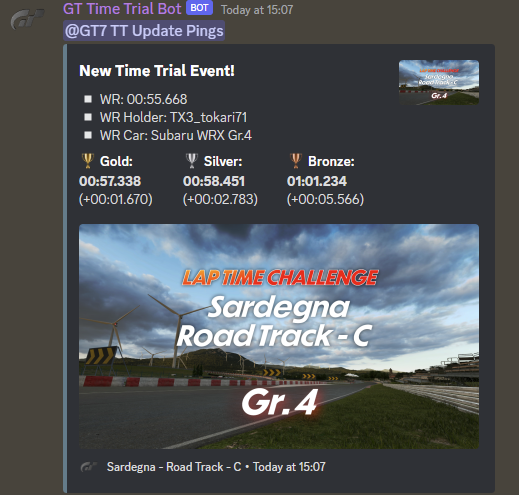 TheAdmiester's tweet image. Just set up a Discord bot that automatically informs users of changes in #GranTurismo7 time trial times. 

It pings users for new events and significant WR changes, and is set as an announcement channel so can publish to other servers.

discord.io/gtonline