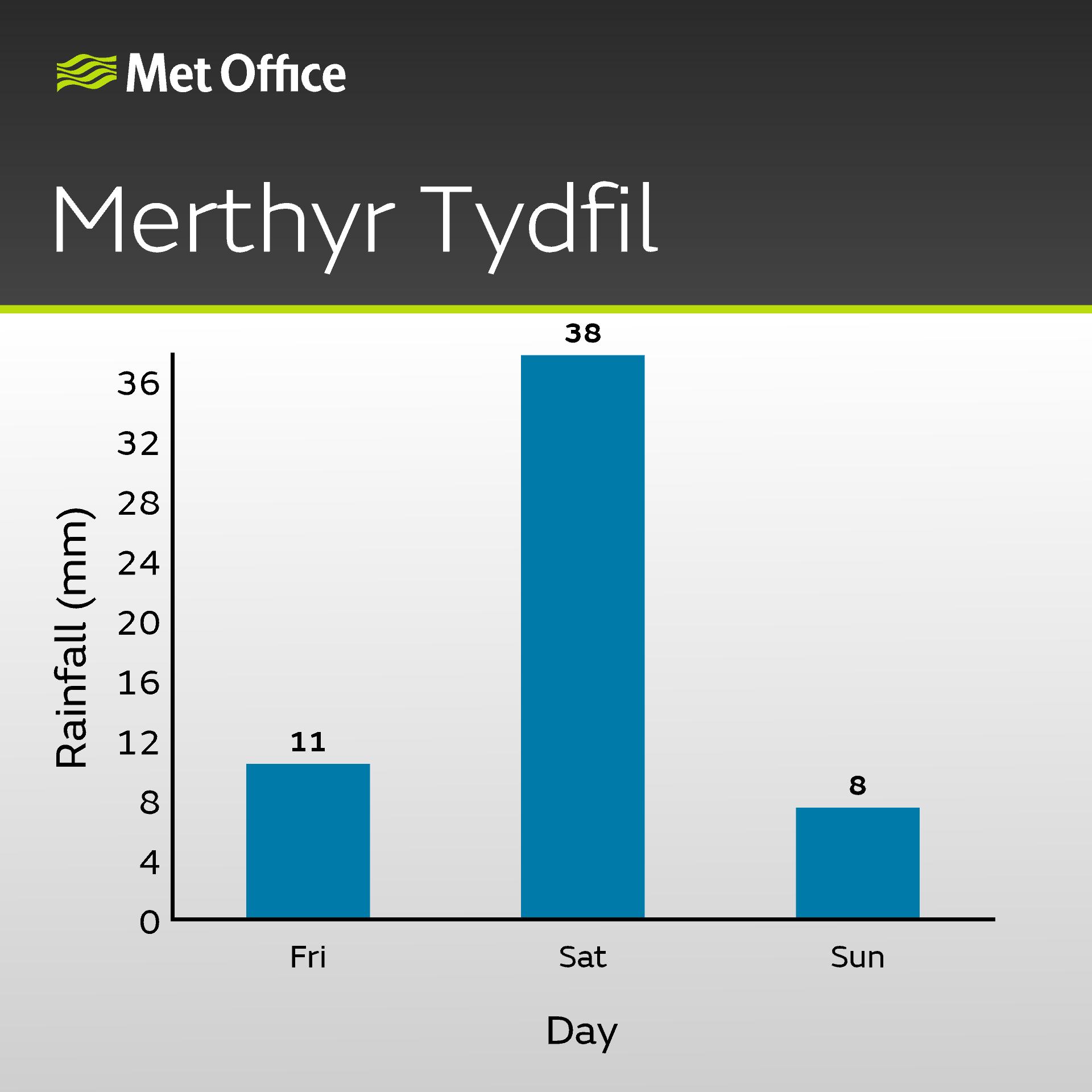 Met Office on Twitter "With our weather moving in from the Atlantic