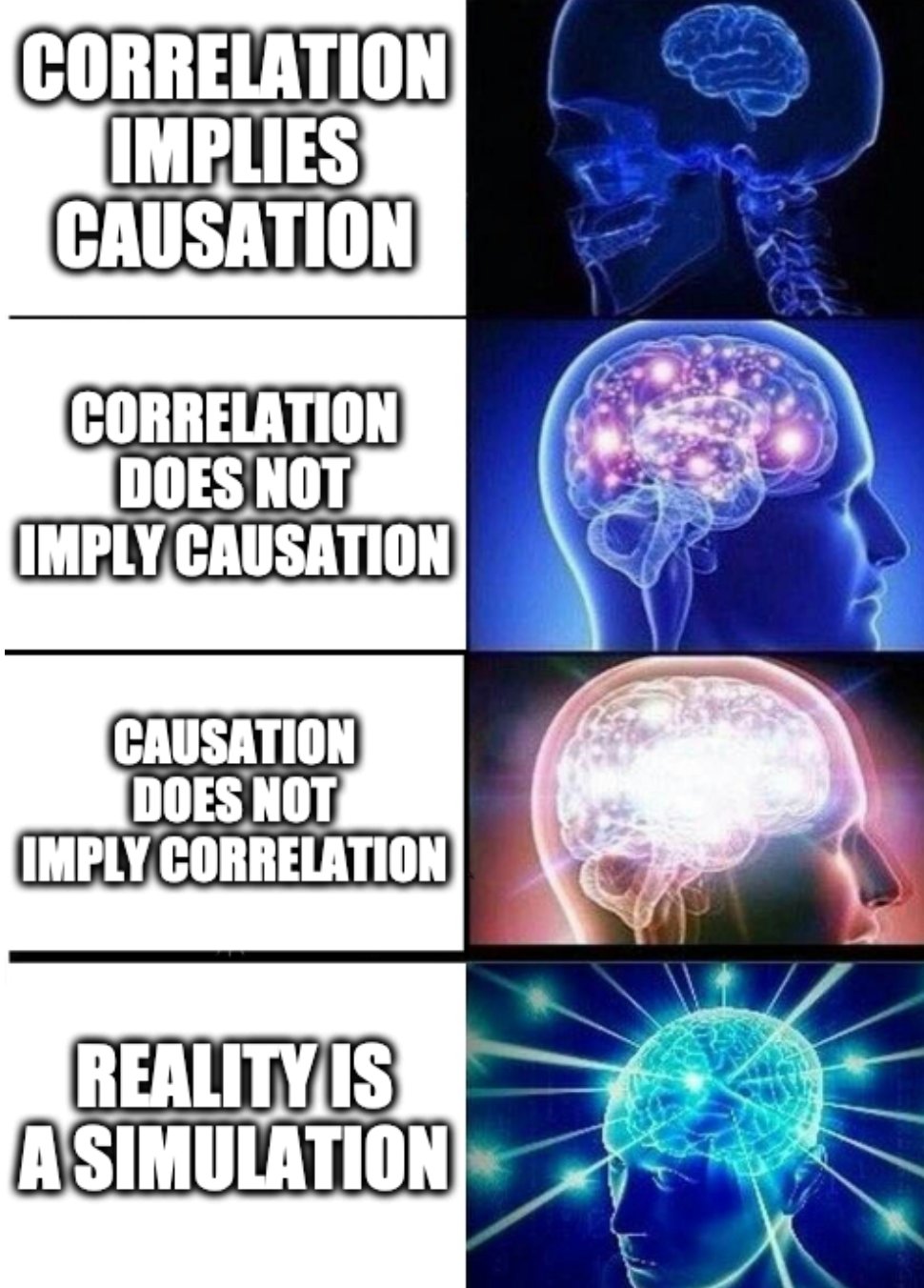 Richard McElreath  on X: Correlation implies causation is obviously (?)  wrong. Correlation does not imply causation is true, but not helpful. Causation  does not imply correlation either. *sad trombone* Reality is