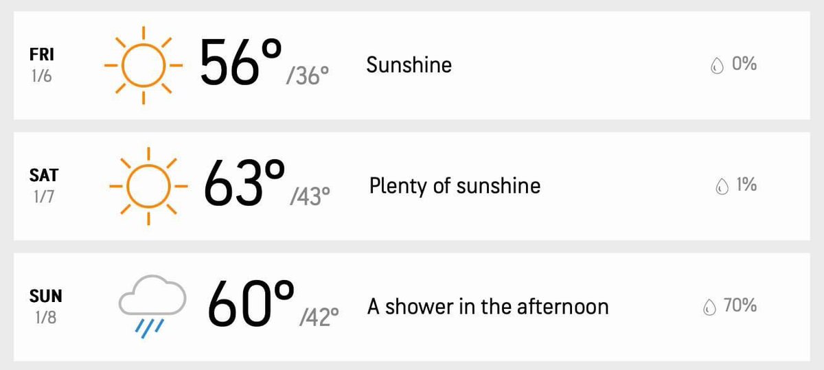 Couldn't ask for better weather in January! Enjoy the weekend, everyone.
#anglinsfoundationrepair #anglinsmasonryrepair #weekendvibes #weekendweather #fridayfeeling #friyay