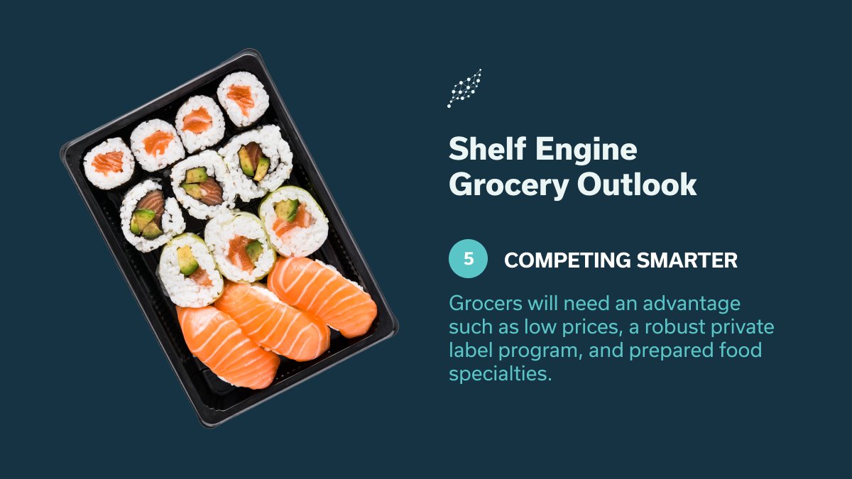 Shelf Engine tweet media