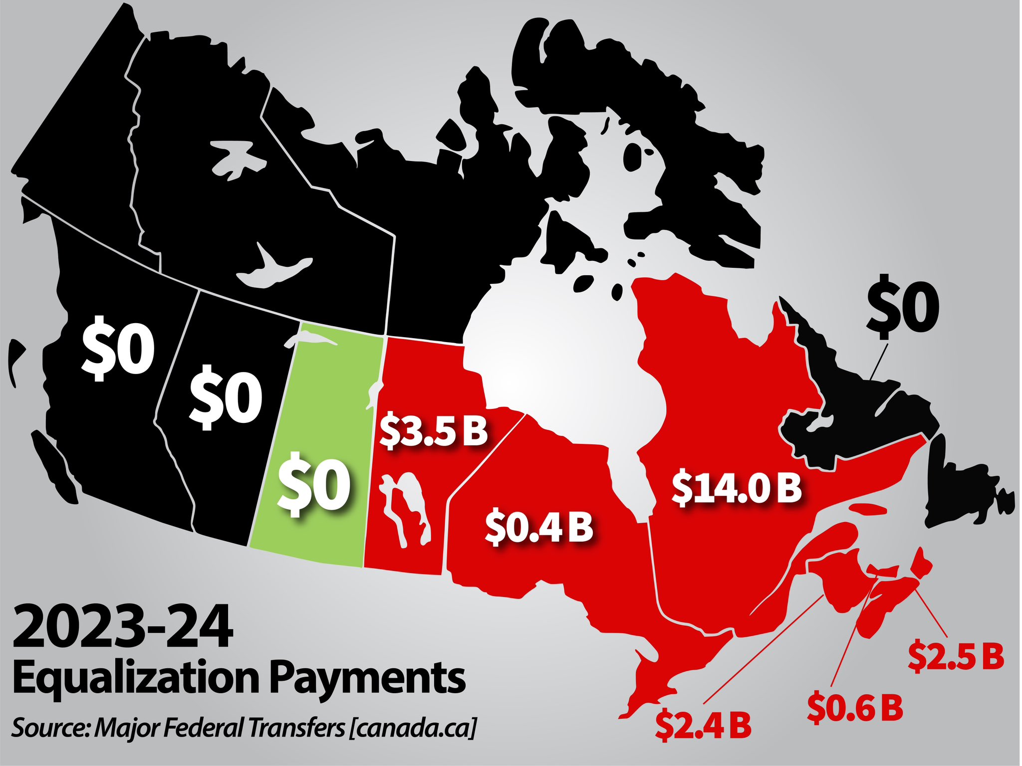 Scott Moe on Twitter "Saskatchewan’s industries are not only driving