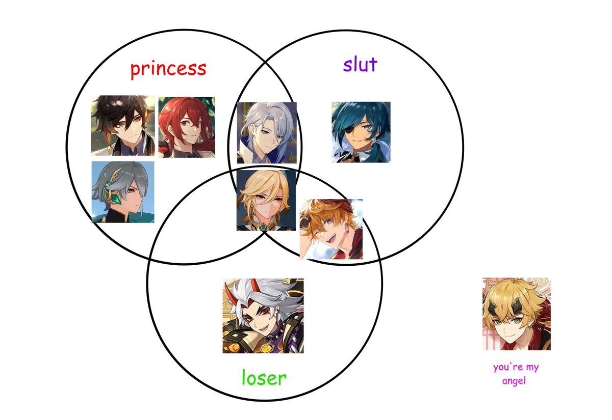 the 3 genders but genshin tall male edition https://t.co/9psh87K8PN 