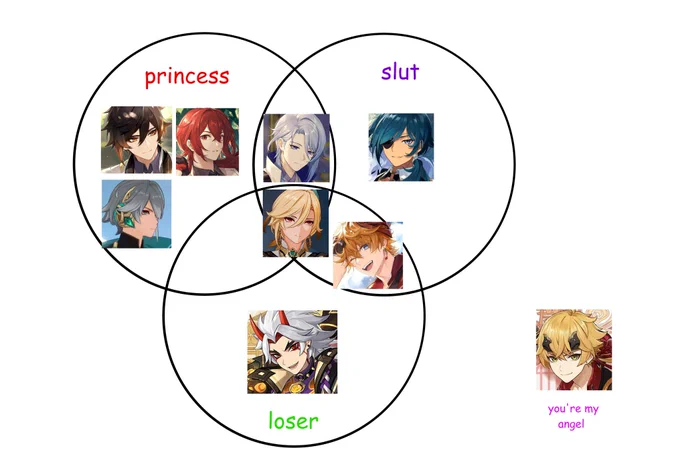 the 3 genders but genshin tall male edition https://t.co/9psh87K8PN 