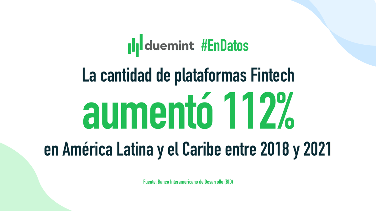 #DuemintEnDatos En el ecosistema de 𝐀𝐦𝐞́𝐫𝐢𝐜𝐚 𝐋𝐚𝐭𝐢𝐧𝐚 𝐲 𝐞𝐥 𝐂𝐚𝐫𝐢𝐛𝐞, el número de 𝐩𝐥𝐚𝐭𝐚𝐟𝐨𝐫𝐦𝐚𝐬 𝐟𝐢𝐧𝐭𝐞𝐜𝐡 llegó a 2.482 en 2021, lo que representa un 𝐜𝐫𝐞𝐜𝐢𝐦𝐢𝐞𝐧𝐭𝐨 𝐝𝐞 𝟏𝟏𝟐% desde el año 2018.👩🏻‍💻 Fuente (<a href="/el_BID/">Banco Interamericano de Desarrollo</a>) ¿Qué te parece? 🚀