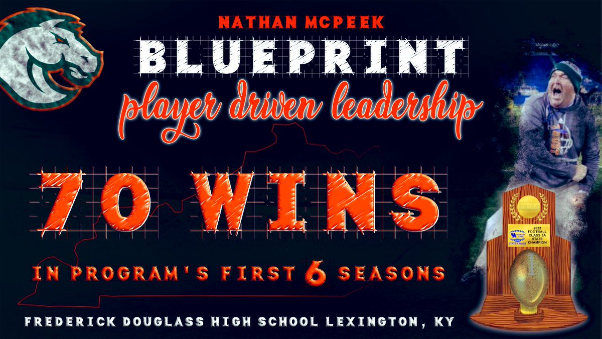 coachnatemcpeek's tweet photo. Really honored to be speaking for the High School General Session sponsored by @catapultsports @WeAreAFCA Monday morning about our @FDouglassFB program. I’ve listened to some great coaches over the years at this convention. I appreciate @CoachMarioPrice asking! https://t.co/Fh0BrevOPW