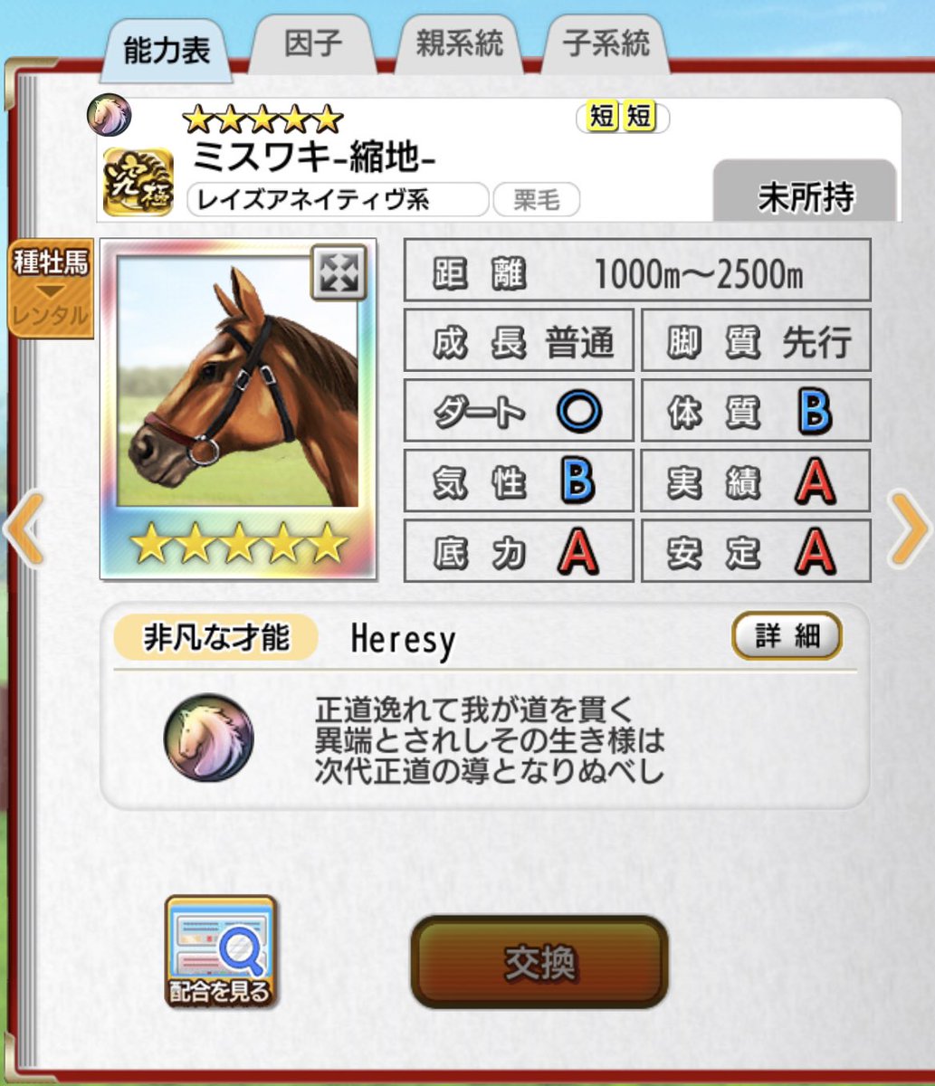 tunafarm's tweet photo. ミスワキ縮地、いつ出てたん？というくらいダビマスやってなかった期間があったんだな、、 https://t.co/LguTGj8I0m