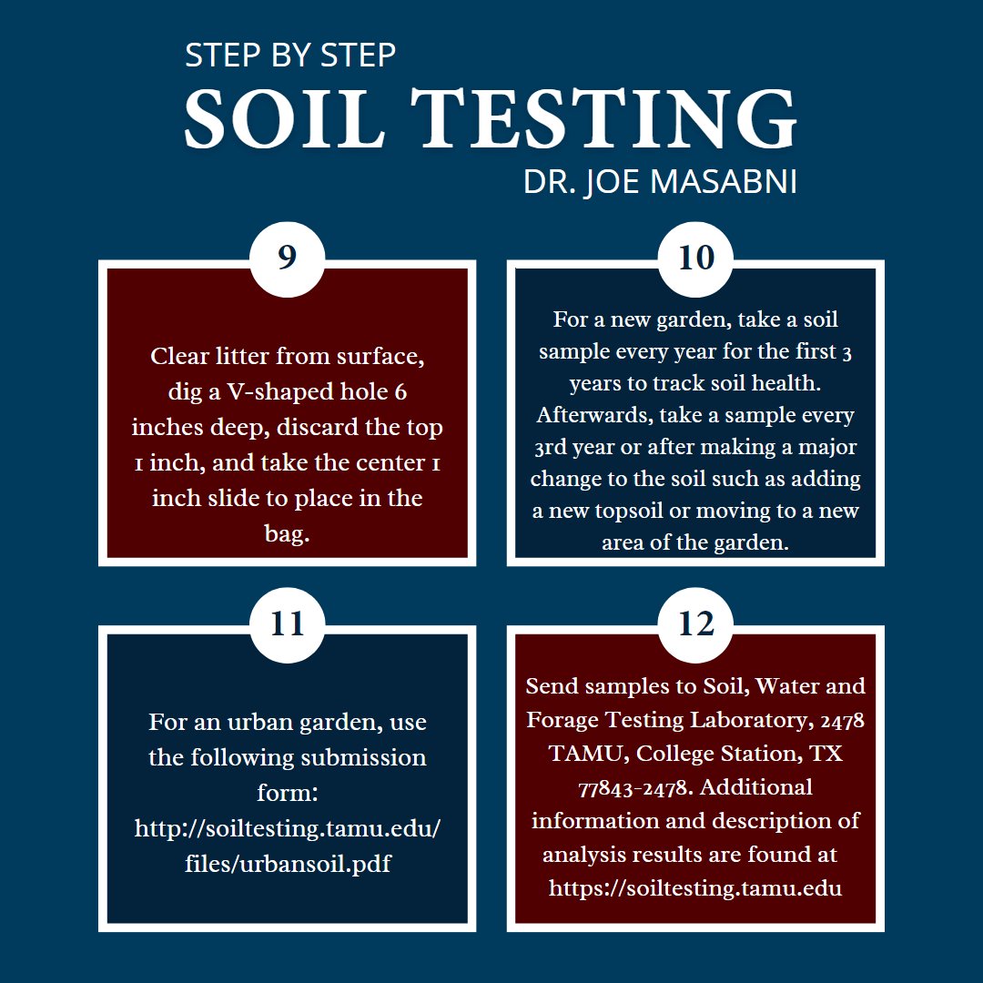 Dr. Joe Masabni has provided a step by step list that covers how to collect soil samples for testing. 

For an urban garden, use this submission form: soiltesting.tamu.edu/files/urbansoi… 

Additional information and description of analysis results are found at:  soiltesting.tamu.edu