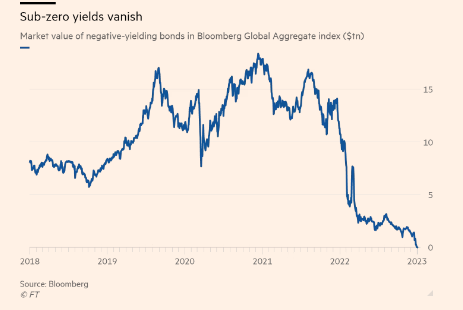 Ian Smith tweet media