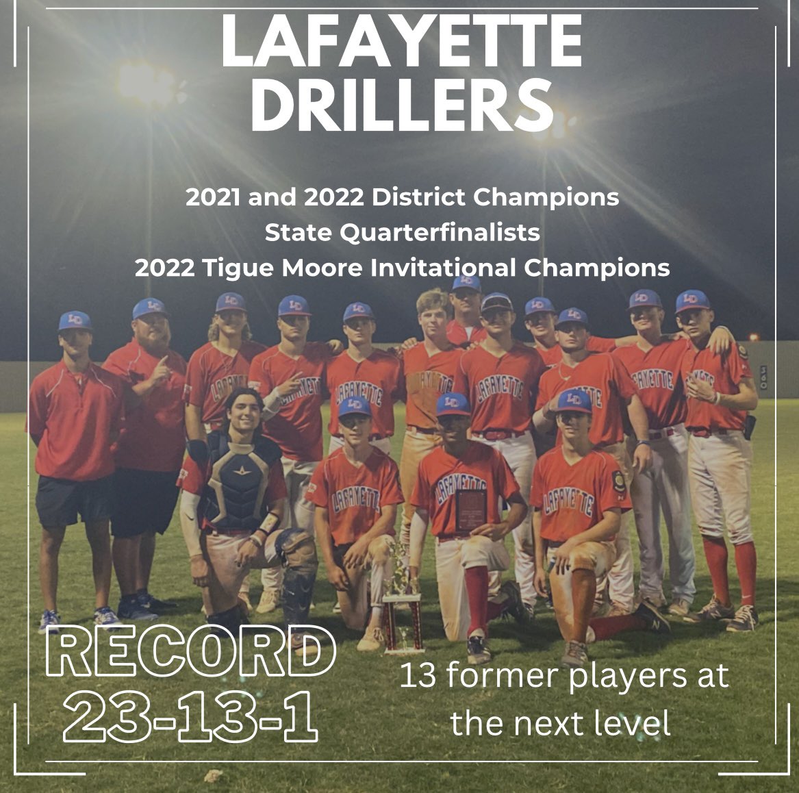 As we head into the new year we take a look back at how special the last 2 summers have been and how promising this summer looks. #drilldown