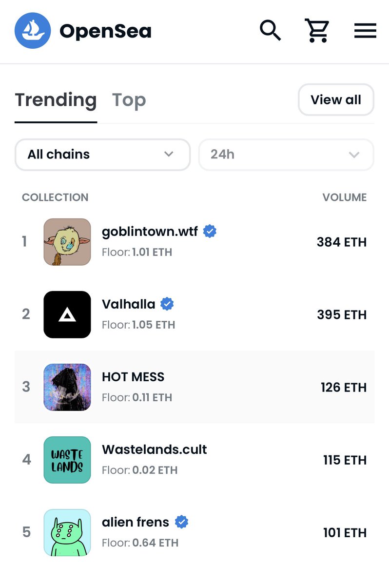 alienfrens's tweet image. gm… trending on @opensea