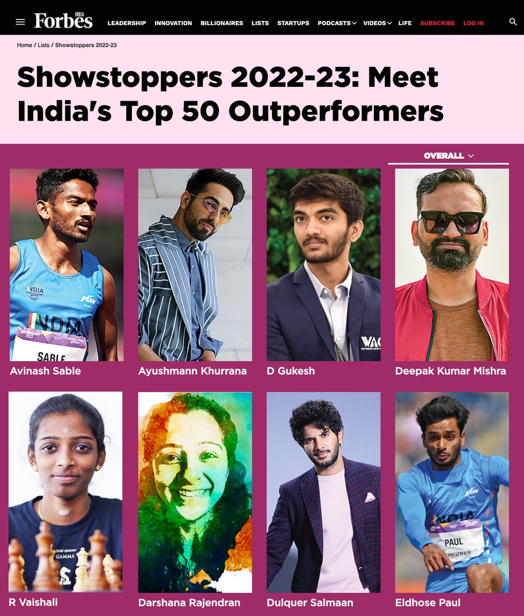 Forbes India: Gukesh and Vaishali are on the 2022-23 Showstoppers list