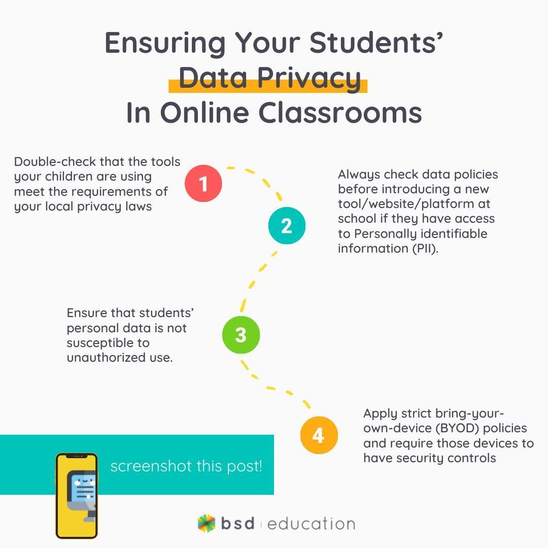 To ensure your students’ protection and security as far as their personal information is concerned, here are a few insights and tips around privacy to consider in our new ‘normal.’ ⁠