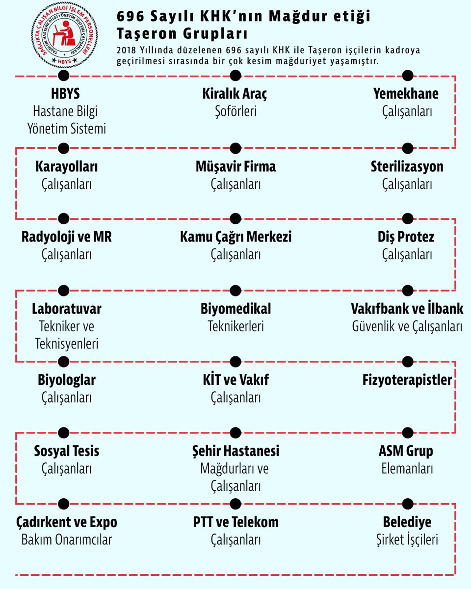 #TaşeronMeclise kamuda çalışan kadro vermediğiniz taşeronlar sadece adalet istiyoruz <a href="/RTErdogan/">Recep Tayyip Erdoğan</a> <a href="/dbdevletbahceli/">Devlet Bahçeli</a> <a href="/vedatbilgn/">Vedat Bilgin</a> <a href="/dbdevletbahceli/">Devlet Bahçeli</a> <a href="/BY/">Binali Yıldırım</a> <a href="/akbasogluemin/">Av. M.Emin AKBAŞOĞLU 🇹🇷</a> <a href="/Akparti/">AK Parti</a> <a href="/MHP_Bilgi/">MHP</a> <a href="/DrRecepAkdag/">Recep Akdağ</a>