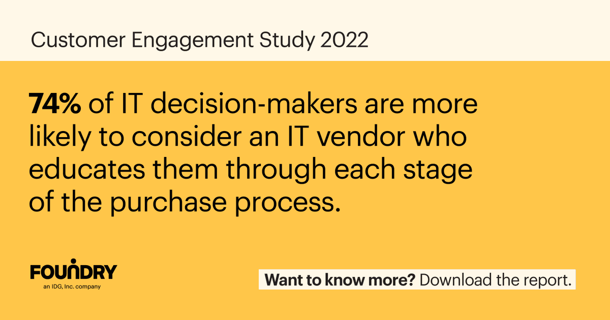 FoundryCo_Inc's tweet photo. Itโs National Technology Day! Today, and every day, we encourage #techmarketers to stay up to date on all the tech purchase process nuances โ such as the content types tech buyers rely on. Explore our Customer Engagement research to learn more: https://t.co/5beBcurIk8. https://t.co/rYuZwgl4Fu