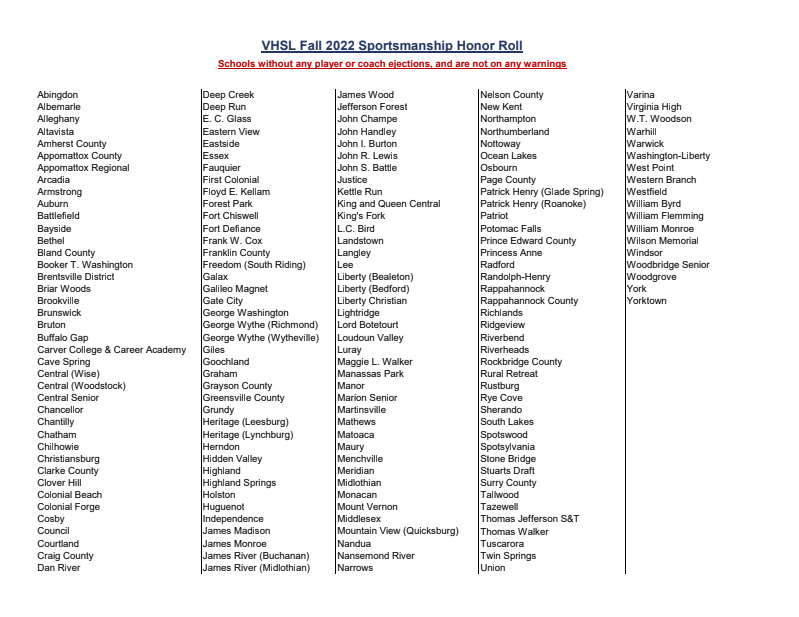 VHSL_'s tweet photo. VHSL 2022-23 Fall Sportsmanship Honor Roll! https://t.co/GfW5CxUesO