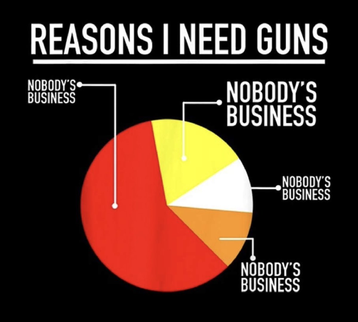 TaylorDRhodes2A's tweet image. 